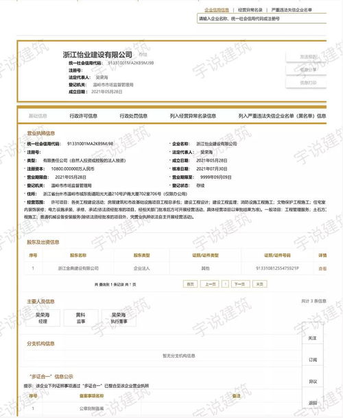 起拍價1400萬元，建筑工程施工總承包壹級資質拍賣或引發市場瘋搶